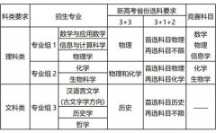 龙文教育2022年南京大学强基计划招生简章发布！